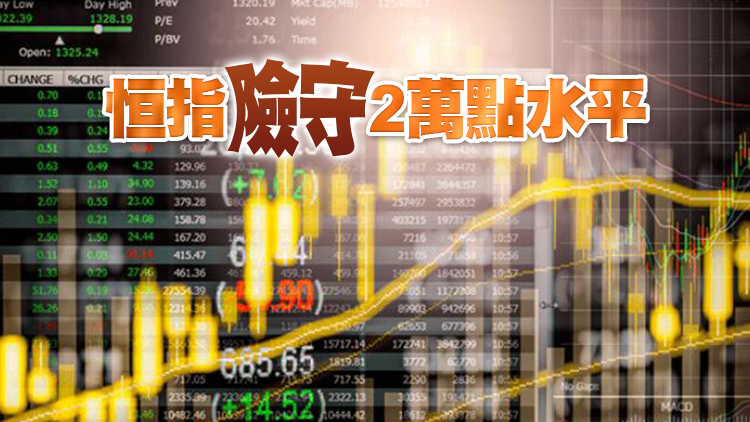 【收市關注】港股全日跌156點  科技股走低