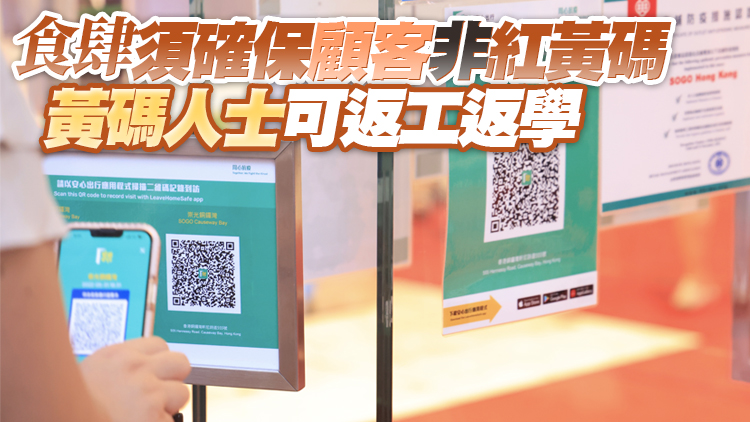 確診者9日起「疫苗通」變紅碼 海外或台灣抵港人士轉黃碼