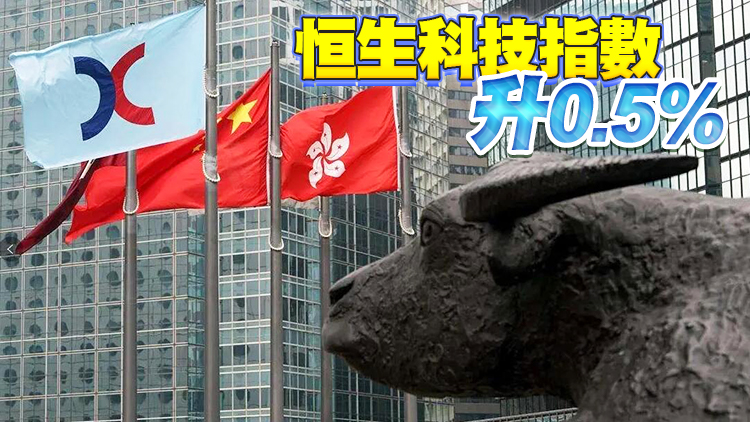 【午市焦點】港股半日升182點 本地地產股造好