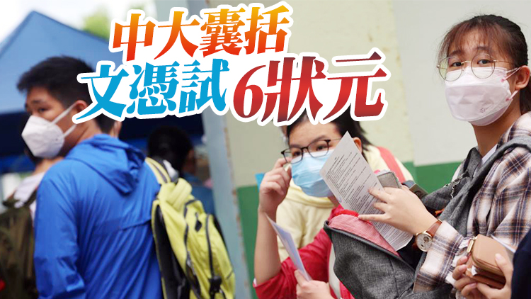 大學聯招放榜1.5萬人獲錄取 近九成獲派首三志願