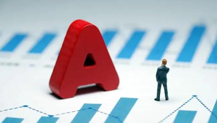 【財經觀察】5企自美退市不改A股大勢