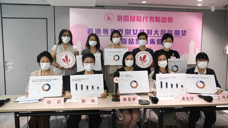 港區婦聯代表聯誼會調查：近兩成受訪專業界別女性考慮往大灣區發展及定居