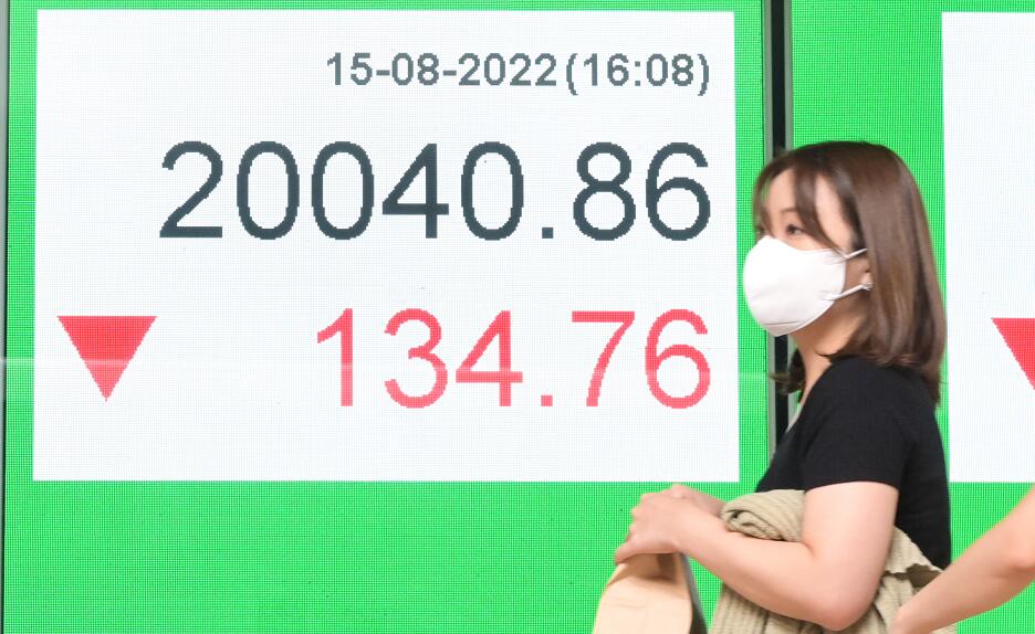 中國中免籌170億 IPO今啟動 港股成交縮至737.9億