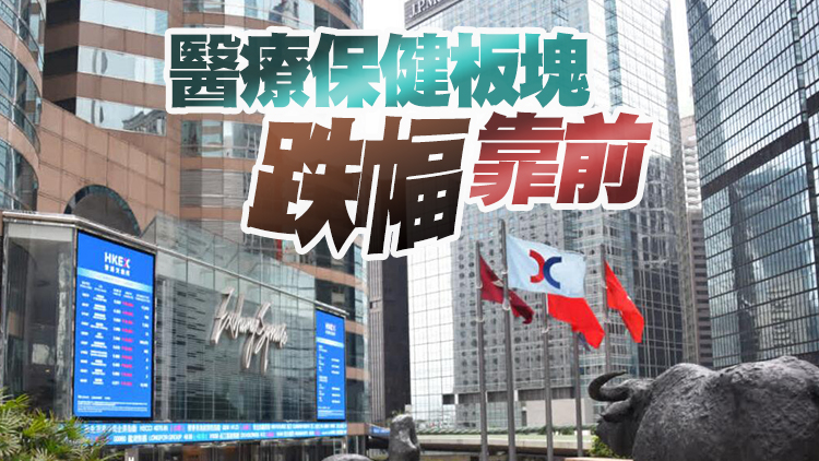 【午市盤點】港股半日升167點 內險股造好