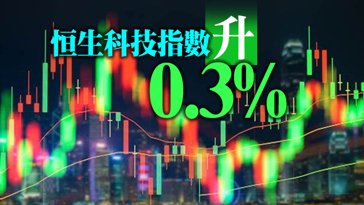 【開市焦點】恒指再試20000點 騰訊績後升逾4%