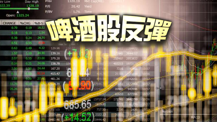 【收市盤點】恒指跌158點 汽車股全線向下