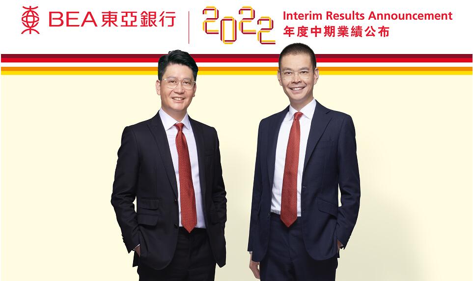 東亞：暫未布有計劃調整按揭封頂息