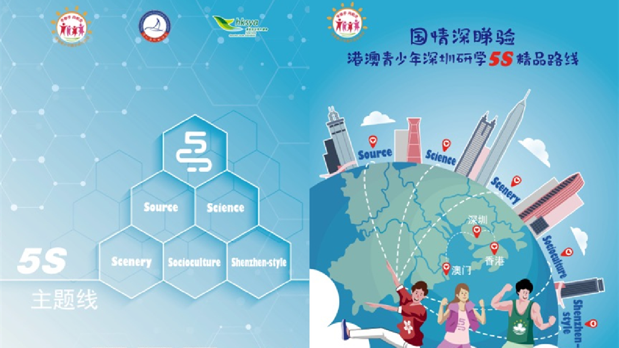 @港澳青少年： 打卡有獎！國情研學 圳等你來