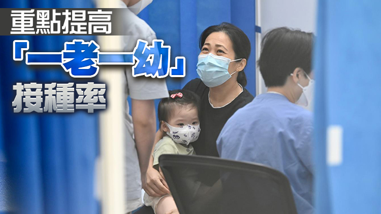 盧寵茂：6400名幼童已打首針 仍有約35萬60歲以上長者未打針