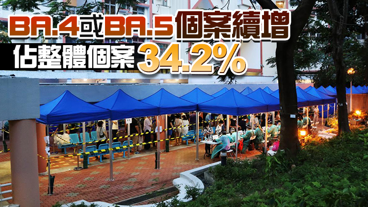 本港21日新增6513宗確診 再多3名患者離世