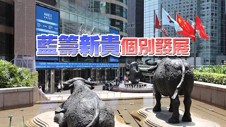 【開市焦點】港股低開201點 商湯升逾3%