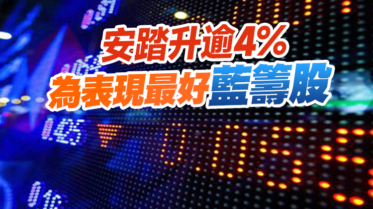【午市焦點】港股半日跌260點 ATMX走低