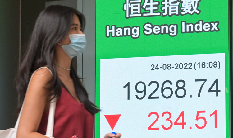 【投資周記】 港股有支援但前景不明朗