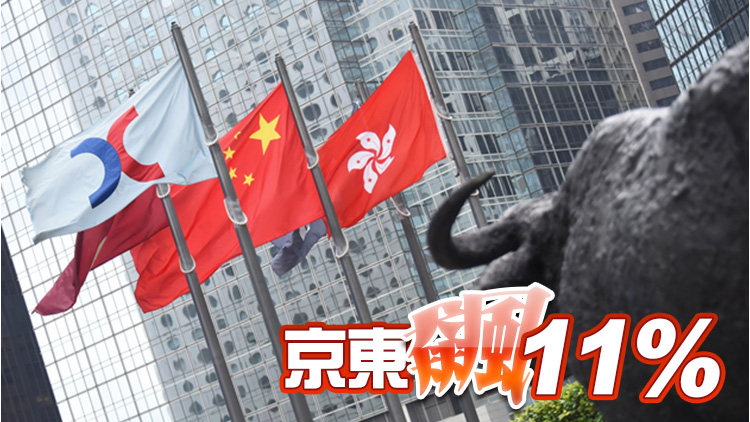 【收市盤點】恒指受阻2萬點 科網股發力