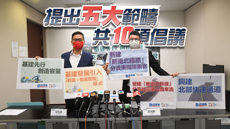 民建聯倡完善北都交通基建 應付北部都會區未來人口