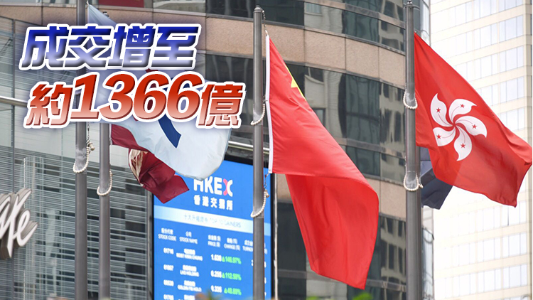 【收市盤點】港股全日僅升5點 比亞迪挫近8%