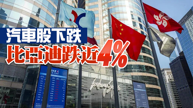 【收市盤點】港股9月開局挫357點 地產物管股逆市上升