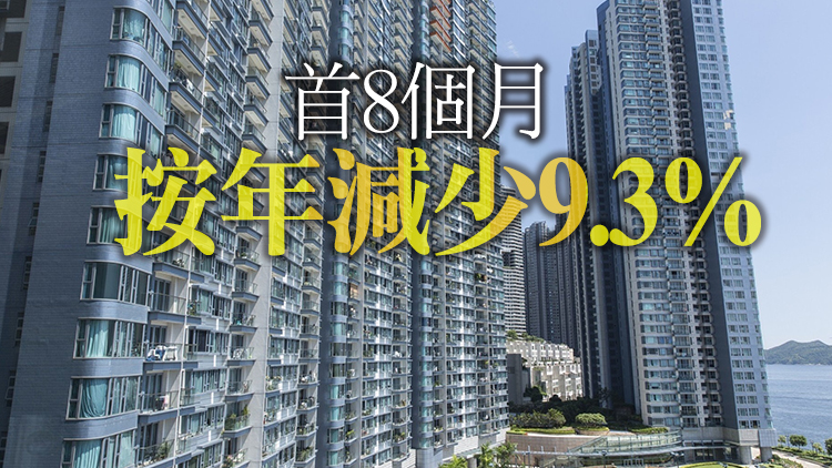 【港樓】中原按揭：8月現樓按揭4連升 錄8839宗登記