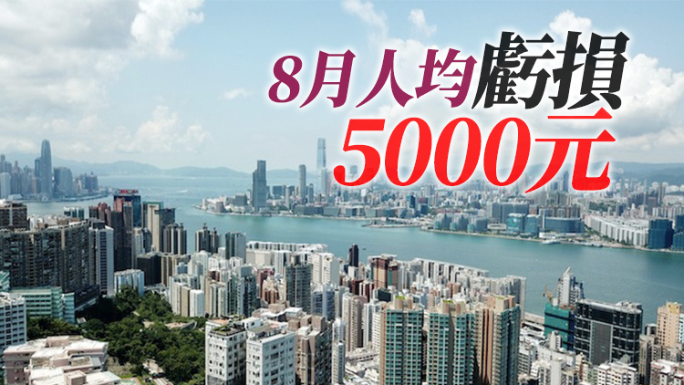 強積金8月投資虧損230億 今年累虧1768億元 