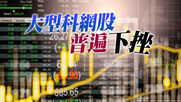 【收市焦點】港股六連挫 恒指跌189點