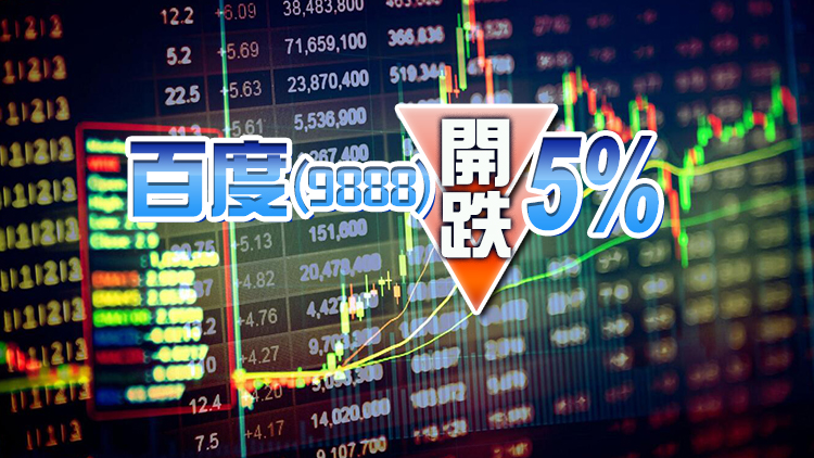 【開市焦點】港股隨美股受壓低開393點 大型科網股普跌