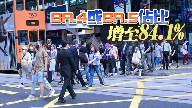 本港19日新增6260宗確診 再多10人離世