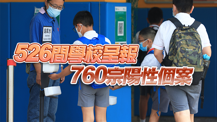本港21日新增5687宗新冠確診 再多9人離世