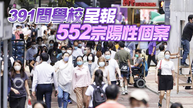 本港23日新增5387宗確診個案 再多12名患者離世