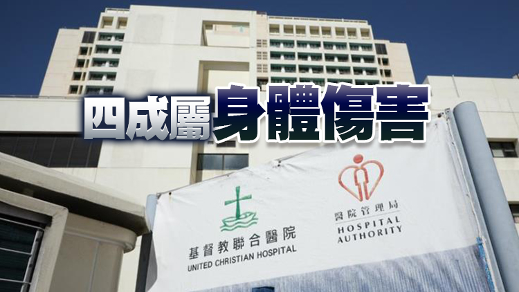 聯合醫院兒童醫生：疫下醫院接多約四成懷疑虐兒個案