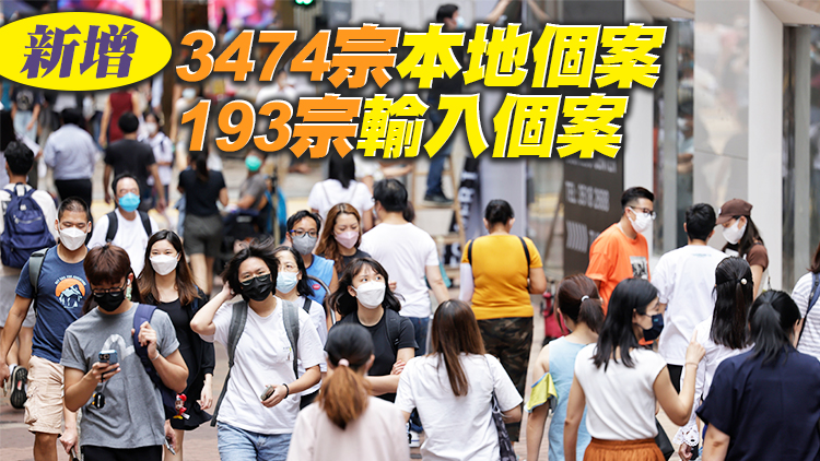 本港新增3667宗新冠確診個案 再多6人死亡