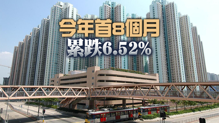 本港樓價連跌3個月 8月按月再跌2.1%創三年半新低