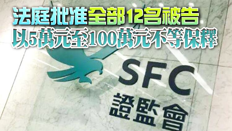 涉嫌「唱高散貨」集團 12被告今提堂