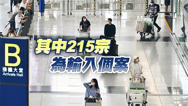 本港2日新增新冠確診3569宗 再多6名患者離世