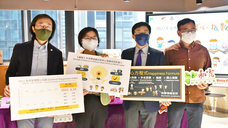 本年度香港開心指數6.59分 創近年新高