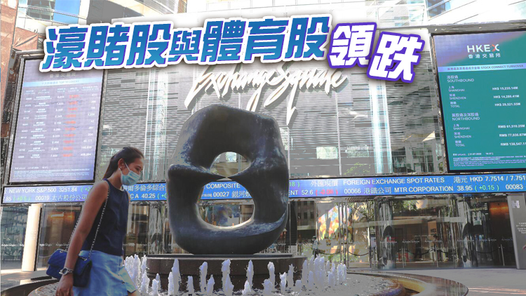 【收市焦點】港股跌523點報17216點 科指瀉近4%