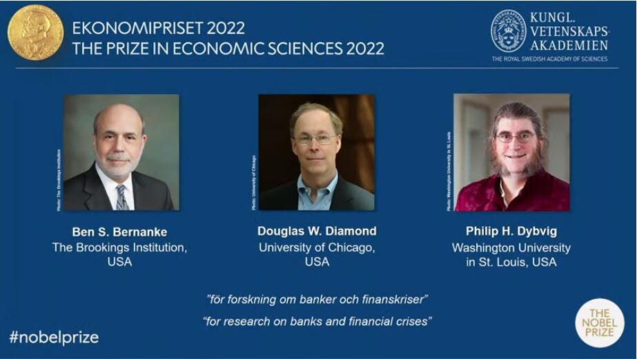 聯儲局前主席伯南克等3位經濟學家獲諾貝爾經濟學獎 表彰對銀行及金融危機研究貢獻
