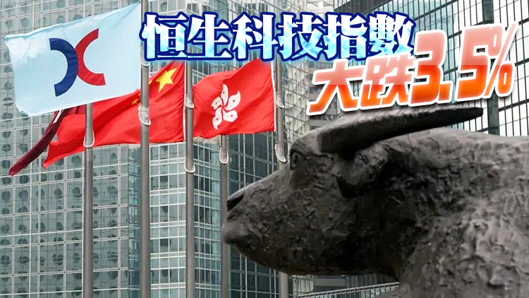 【收市焦點】恒指失守萬七關創11年新低 四日累挫1255點
