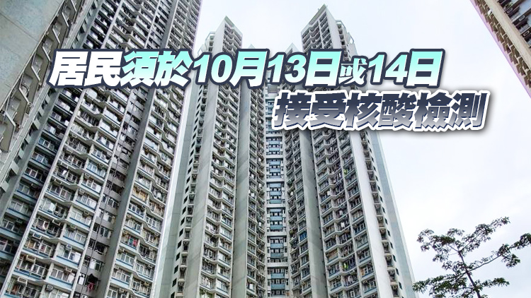 慈雲山慈民邨民健樓等75個指明地方被納入強檢公告