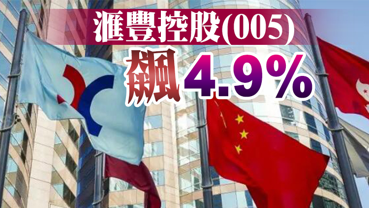 【開市焦點】港股隨外圍高開282點 大型科網股反彈