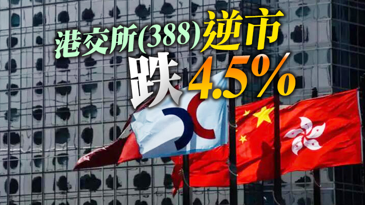 【收市盤點】港股全日升198點 科網股造好