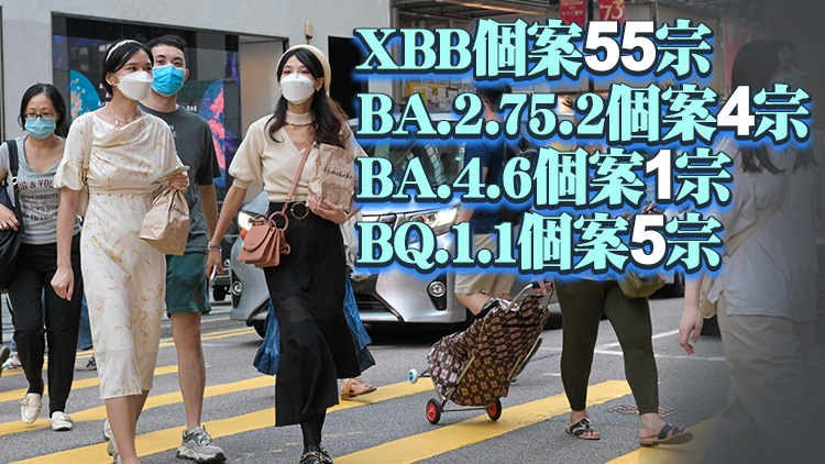 本港15日新增5424宗確診個案 再多7名患者離世