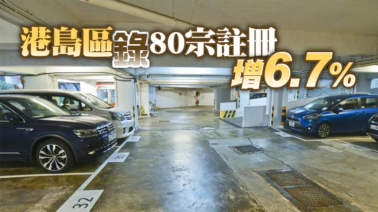 港置：9月本港錄391宗車位註冊 創逾2年單月新低