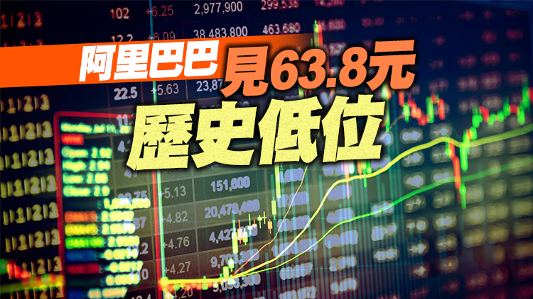 【開市焦點】港股失守萬六關 科技跌逾3%