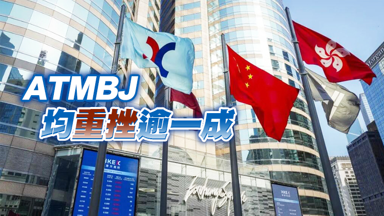 【收市焦點】恒指單日急挫逾千點 市值蒸發逾1.8萬億