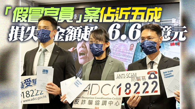 首三季警方接獲19444宗詐騙案 電騙案近1700宗按年增1.3倍