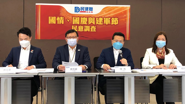 調查逾七成受訪者指政府應助市民認識國情 民建聯倡加強二十大宣講工作