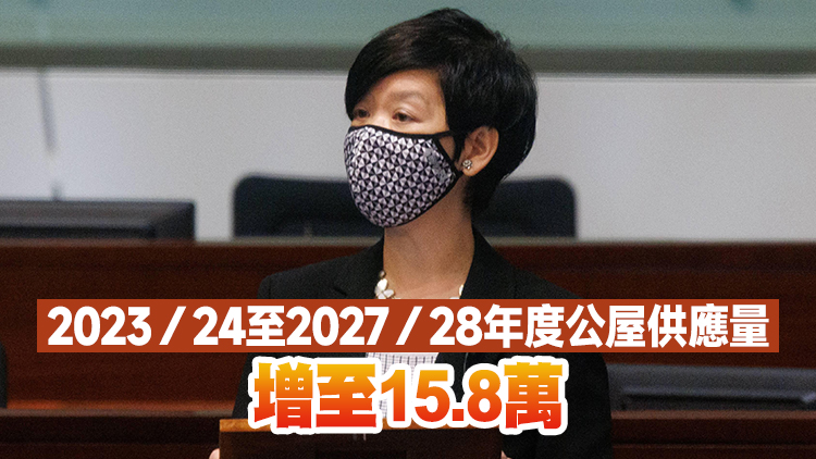 何永賢：現階段已確定1.2萬個單位可提前落成上樓