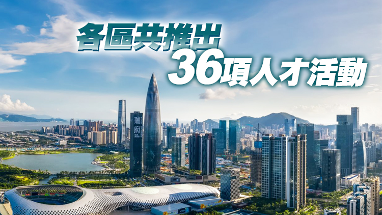 明天，第6個「深圳人才日」