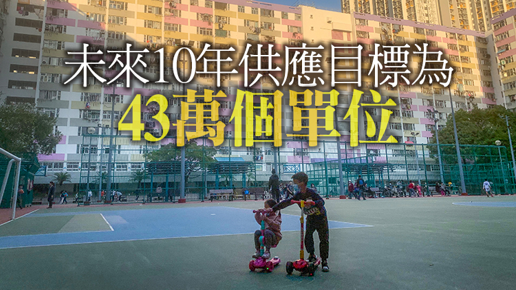 政府料未來10年房屋需求42.1萬伙 5年內將建逾12萬公屋