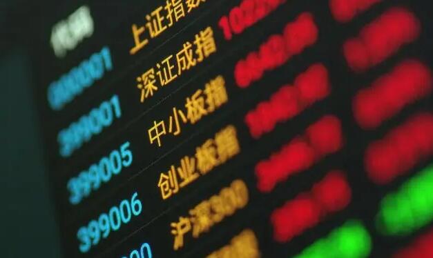 【快評】美股暴跌 A股拒絕跟進